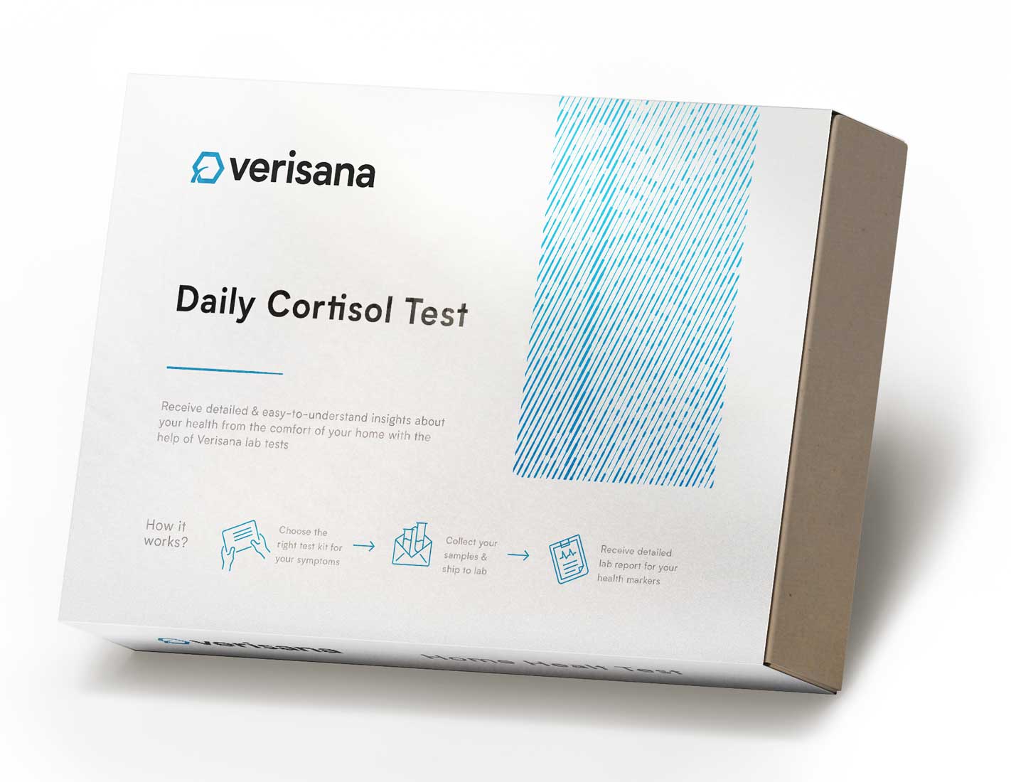 Daily Cortisol Test