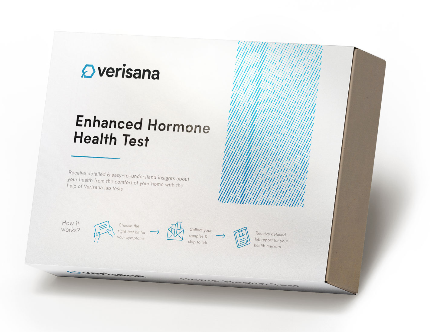 Enhanced Hormone Health Test