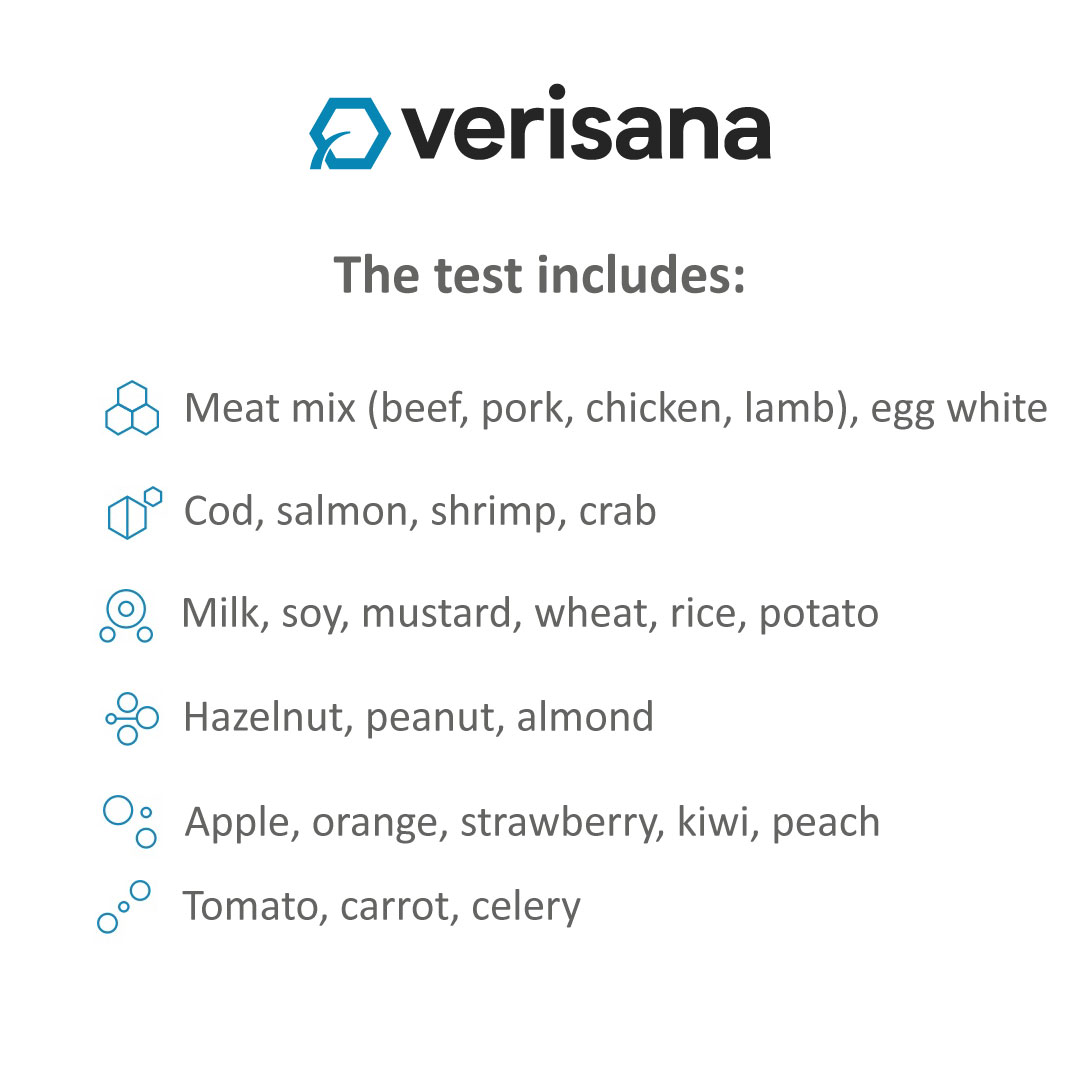 Food Allergy Test