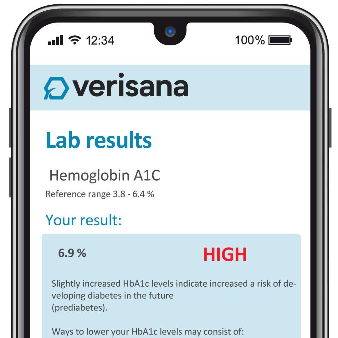 HbA1c