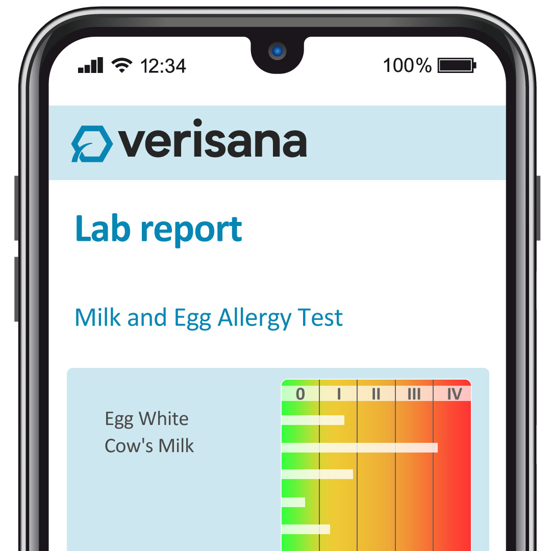 Milk and Egg Allergy Test