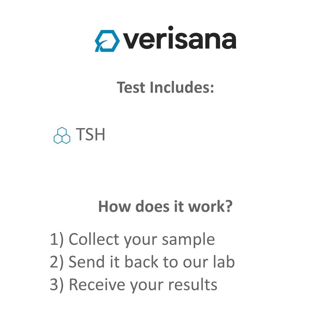 TSH Test