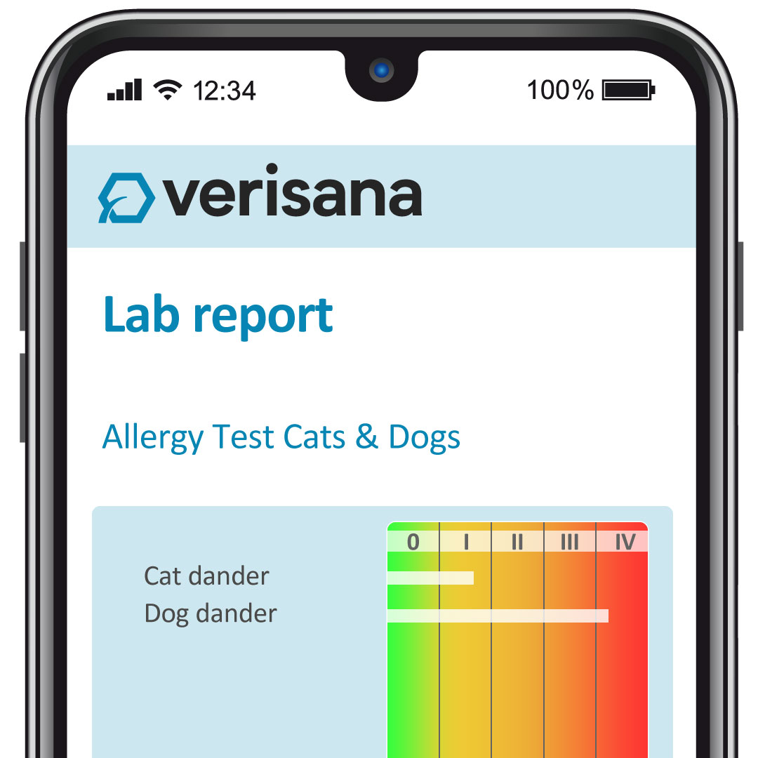 Allergy Test Cats & Dogs